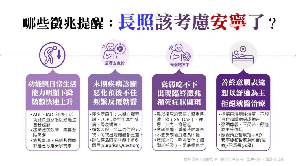常見 Q & A – 臺灣在宅善終協會